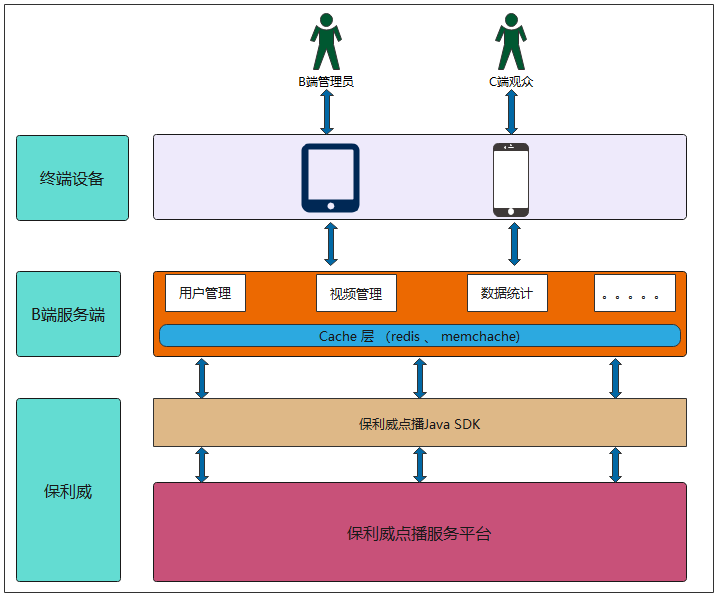 Dingtalk_20210401162823