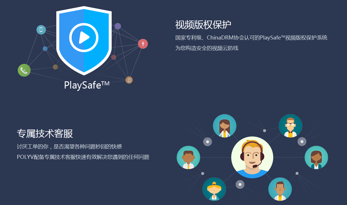 产品优势