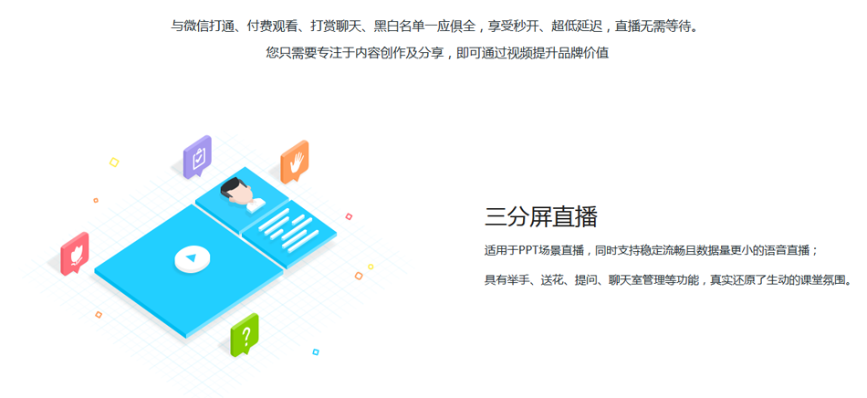 快速入门
