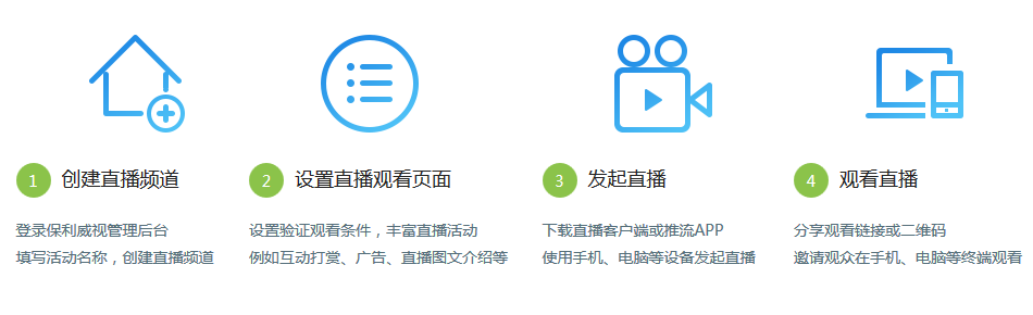 快速入门