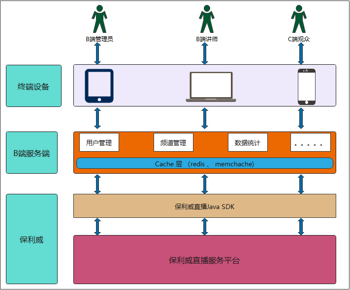 image-20201023100552660