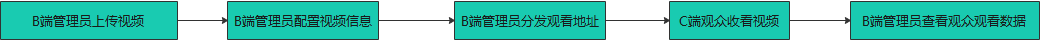 image-20201023101248786