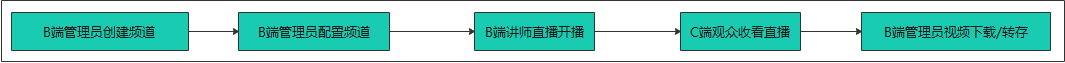 image-20201023101248786