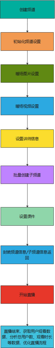 image-20210113164444969