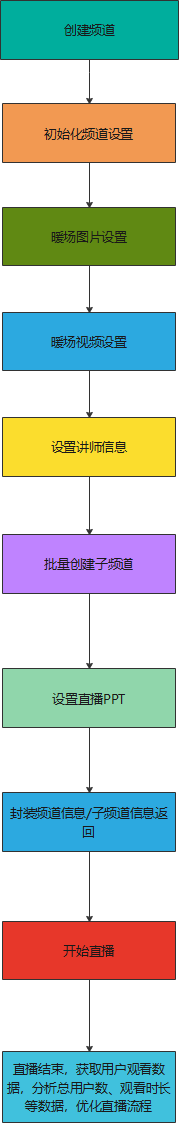 image-20210114111840747
