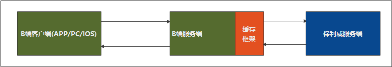 image-20210329094209871
