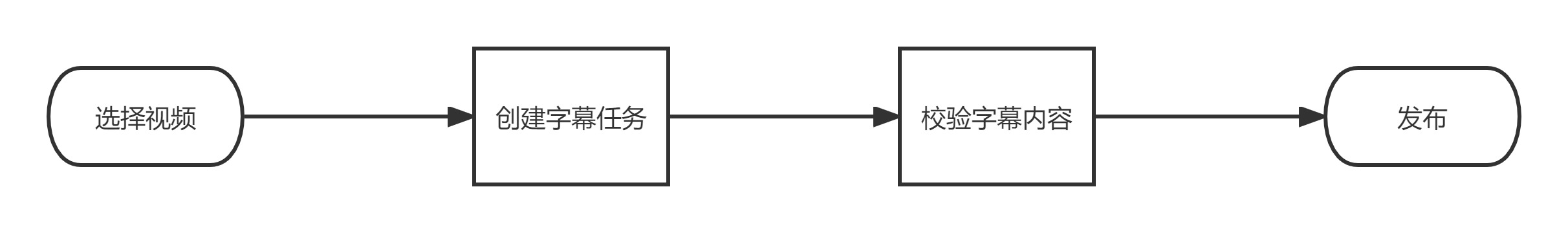 image-20230414152748370
