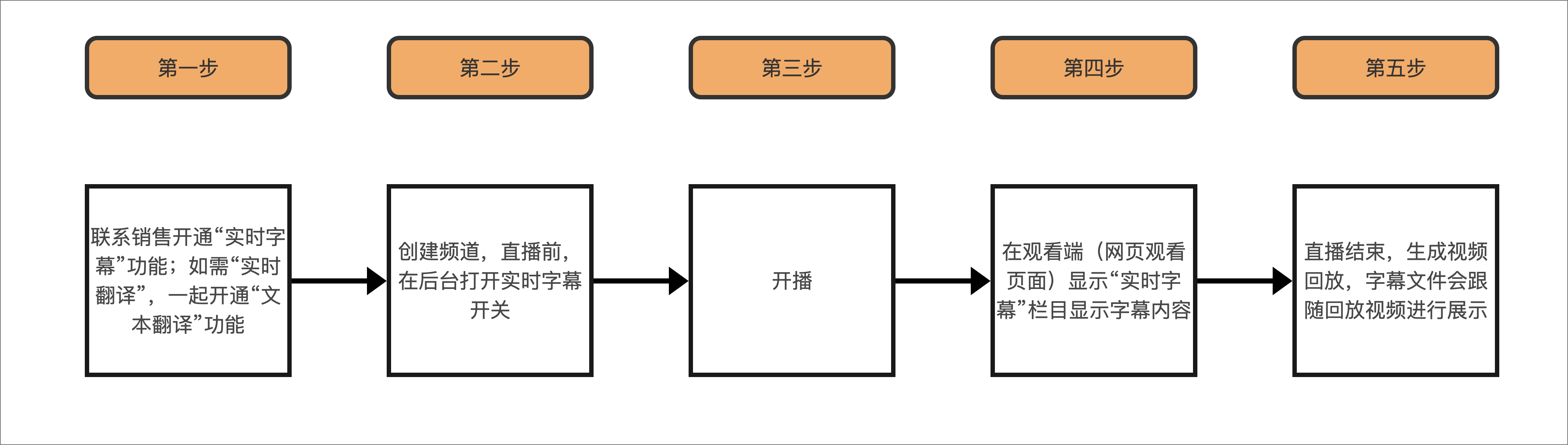 image-20231018211301394