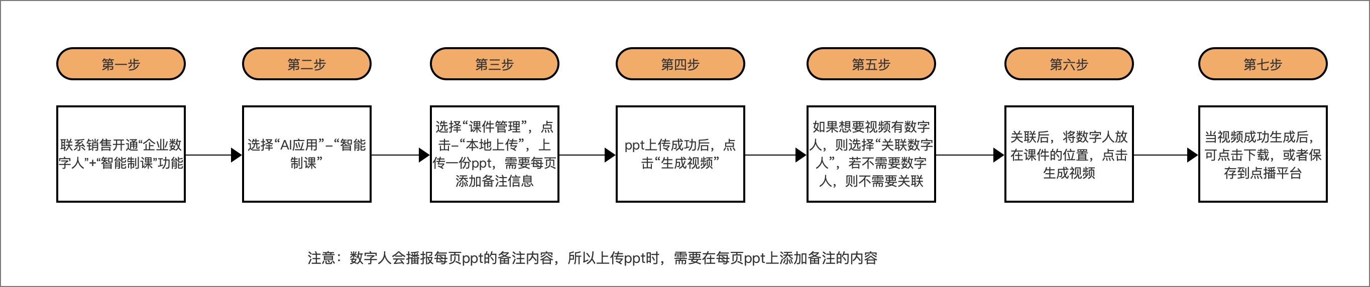 image-20231103010535395