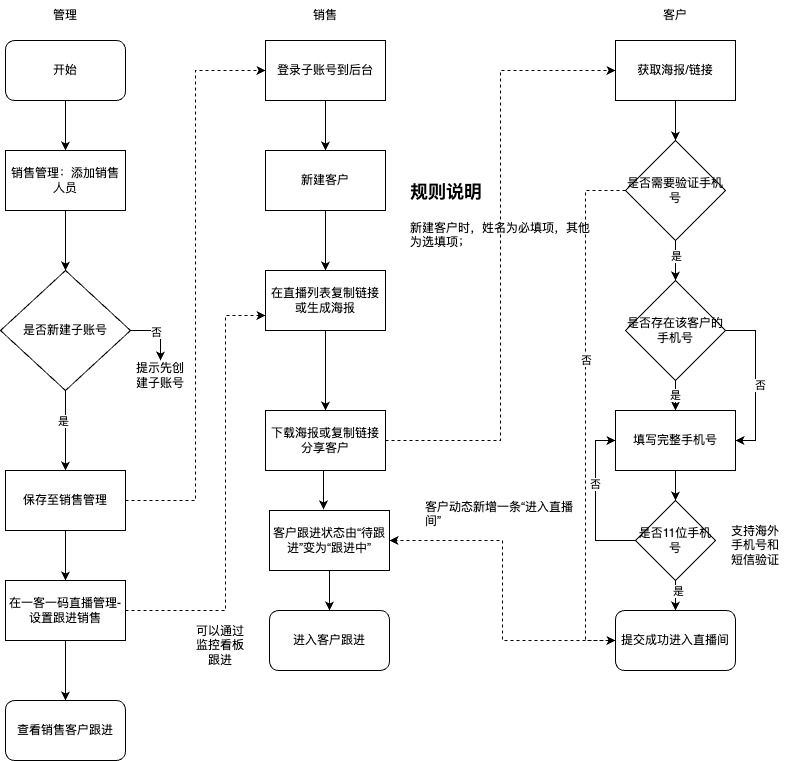 image2023-12-1_14-50-54.png