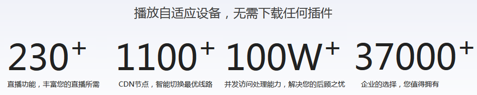 快速入门
