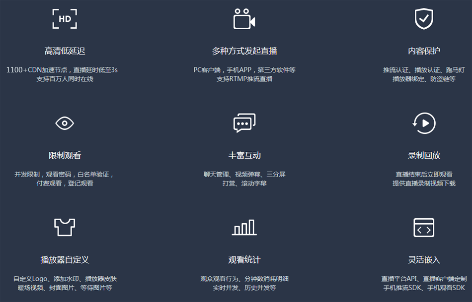 更多功能