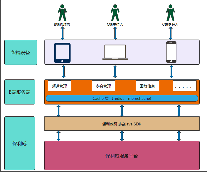 image-20201023100552660
