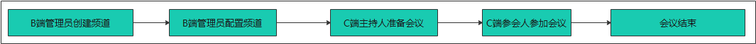 image-20201023101248786