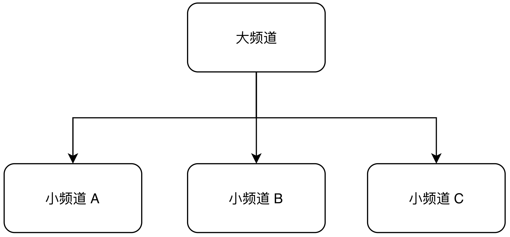 Relay Broadcast Logic