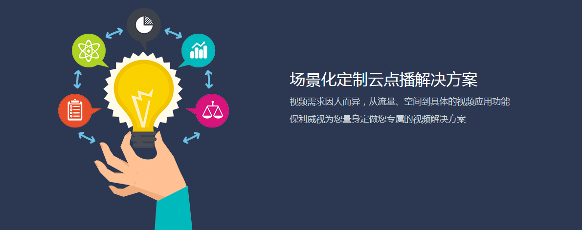 产品优势