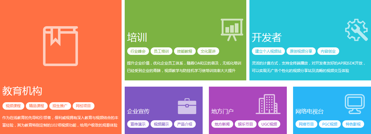 场景应用